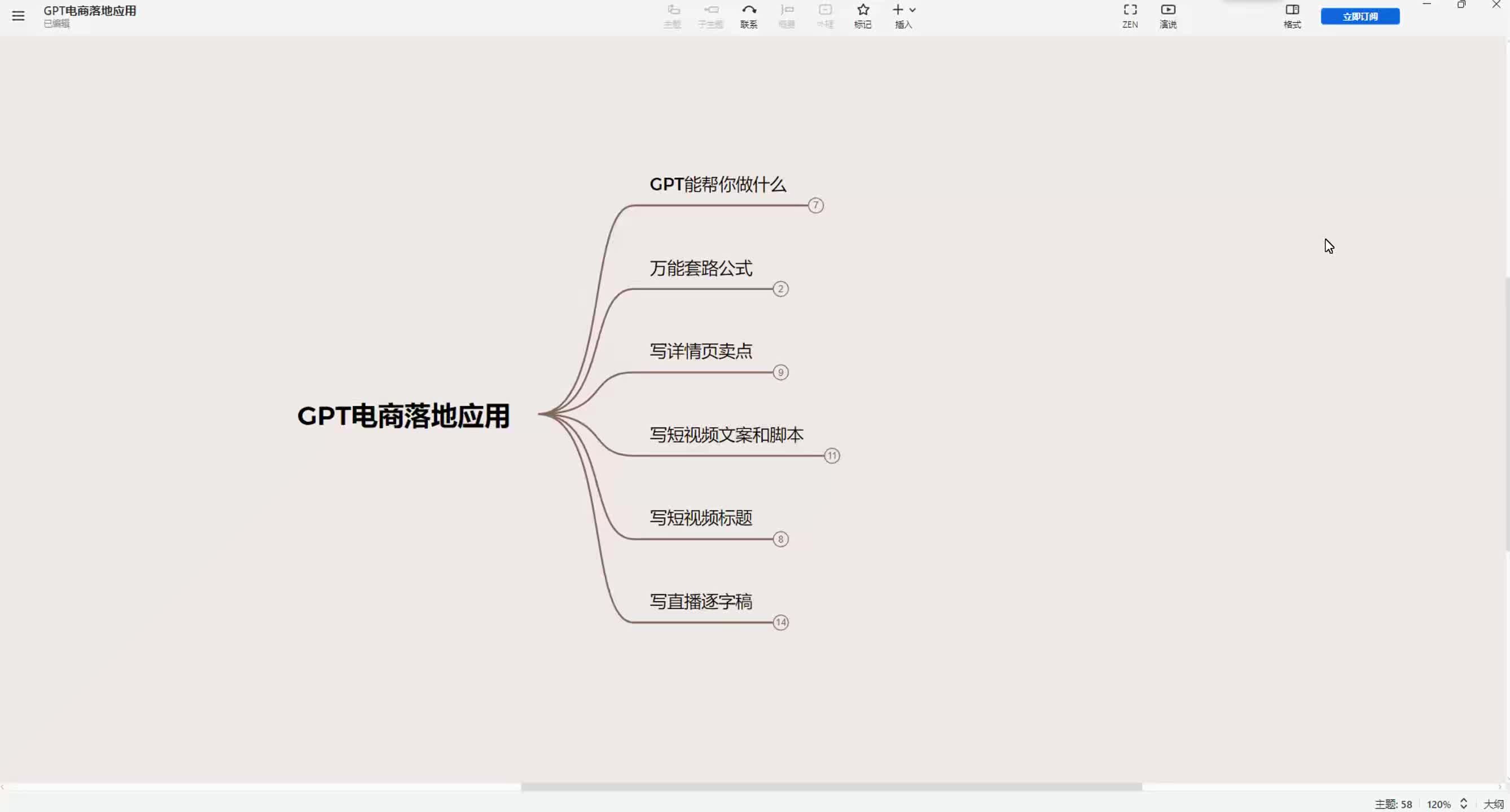 21、如何用GPT写超级卖点文案