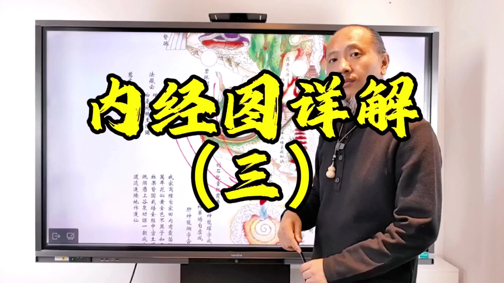 内经图详解（三）
