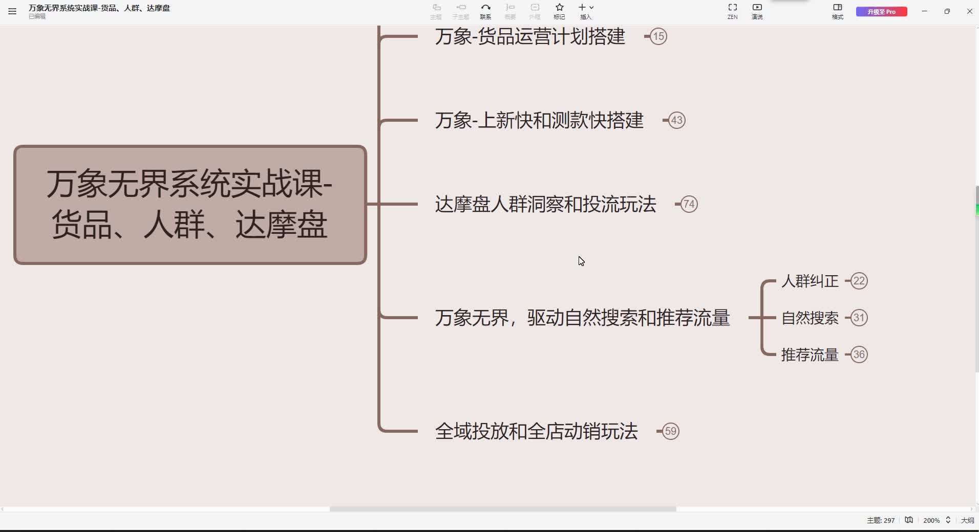 14、如何用无界，驱动自然搜索和推荐流量