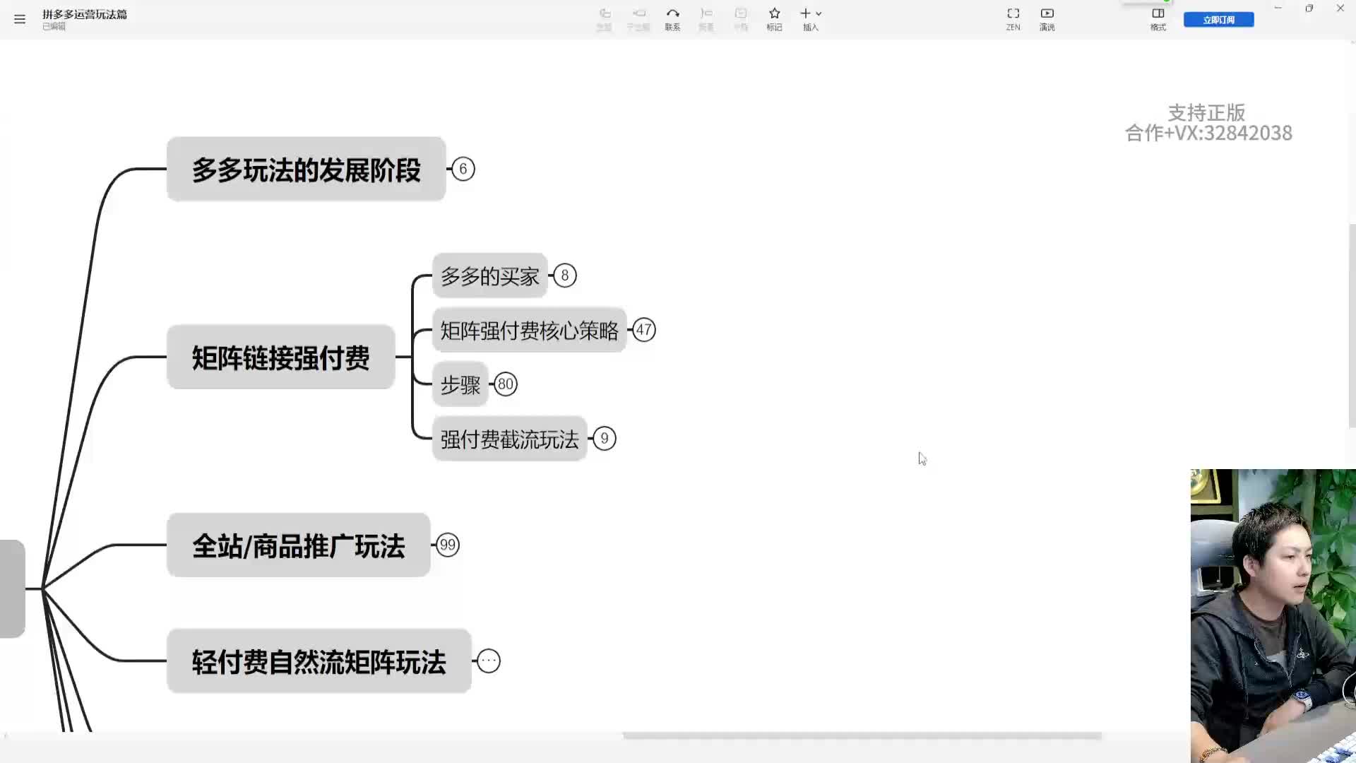 10、强付费矩阵动销实操