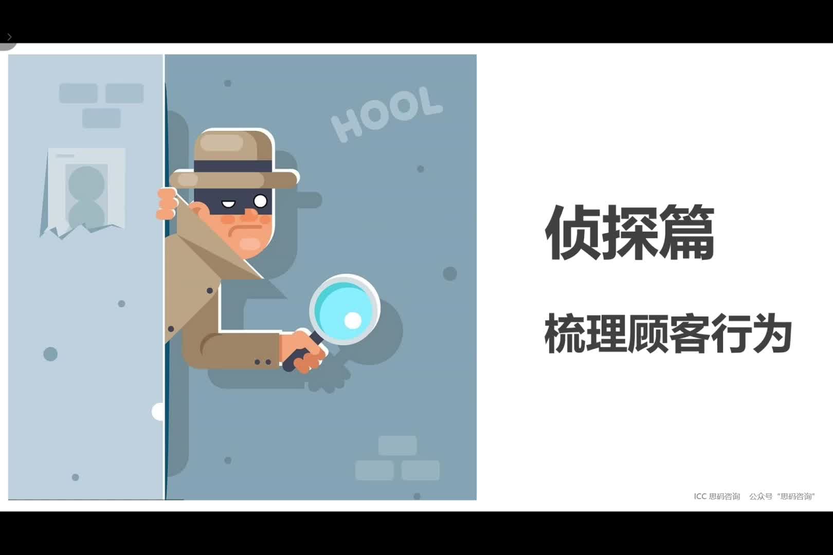 05 场景再现-李阿姨的购买体验之旅