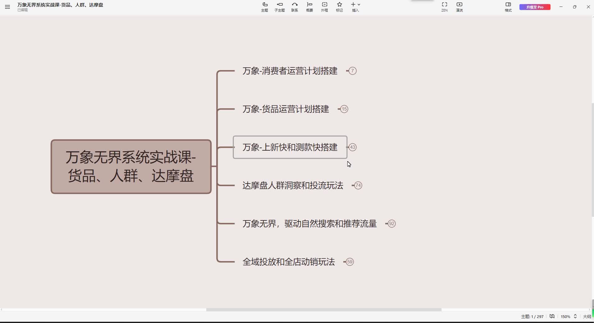 12、万象-上新快和测款快的正确玩法