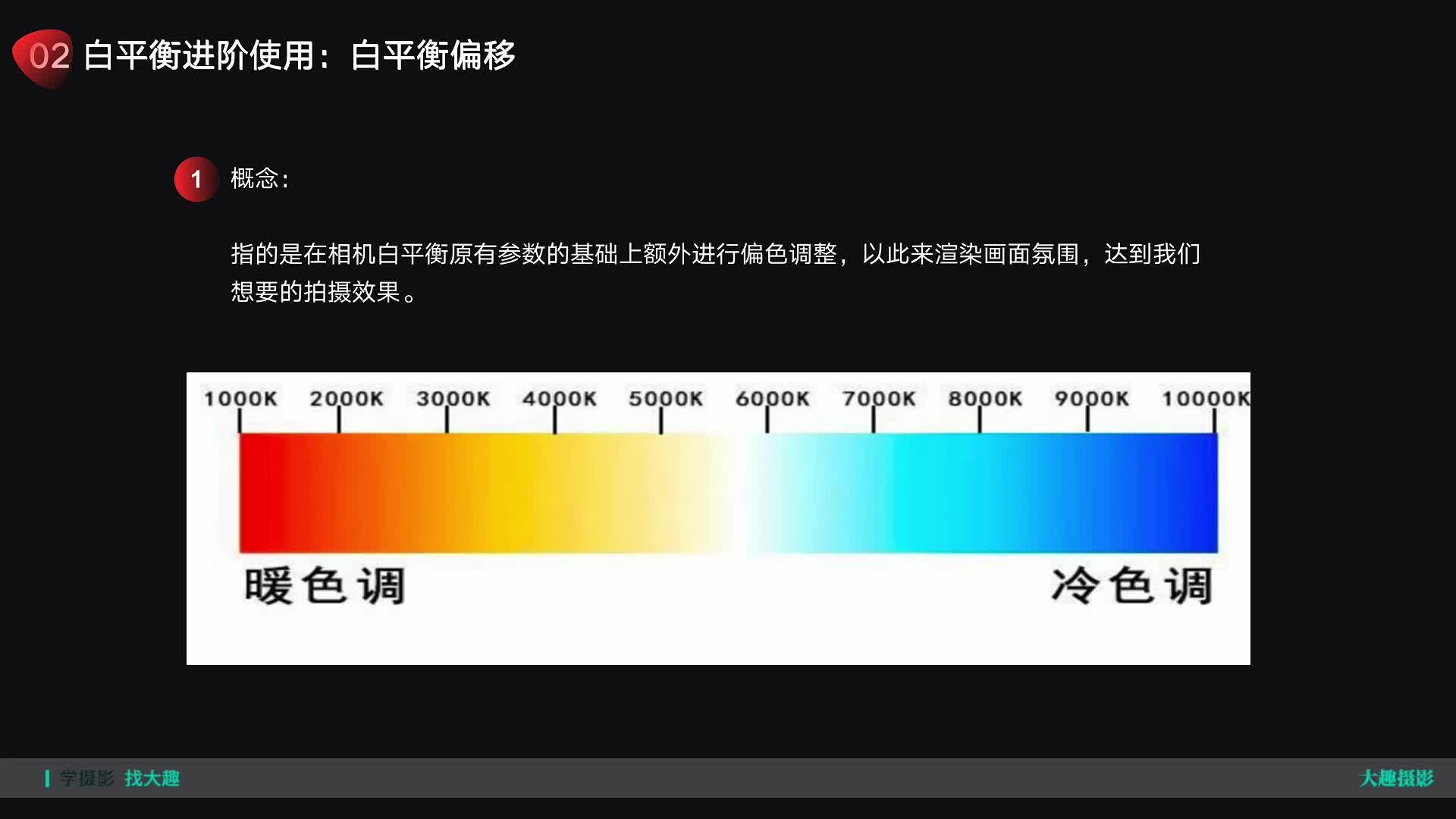 3.2.3 富士相机基础进阶课-白平衡偏移概念