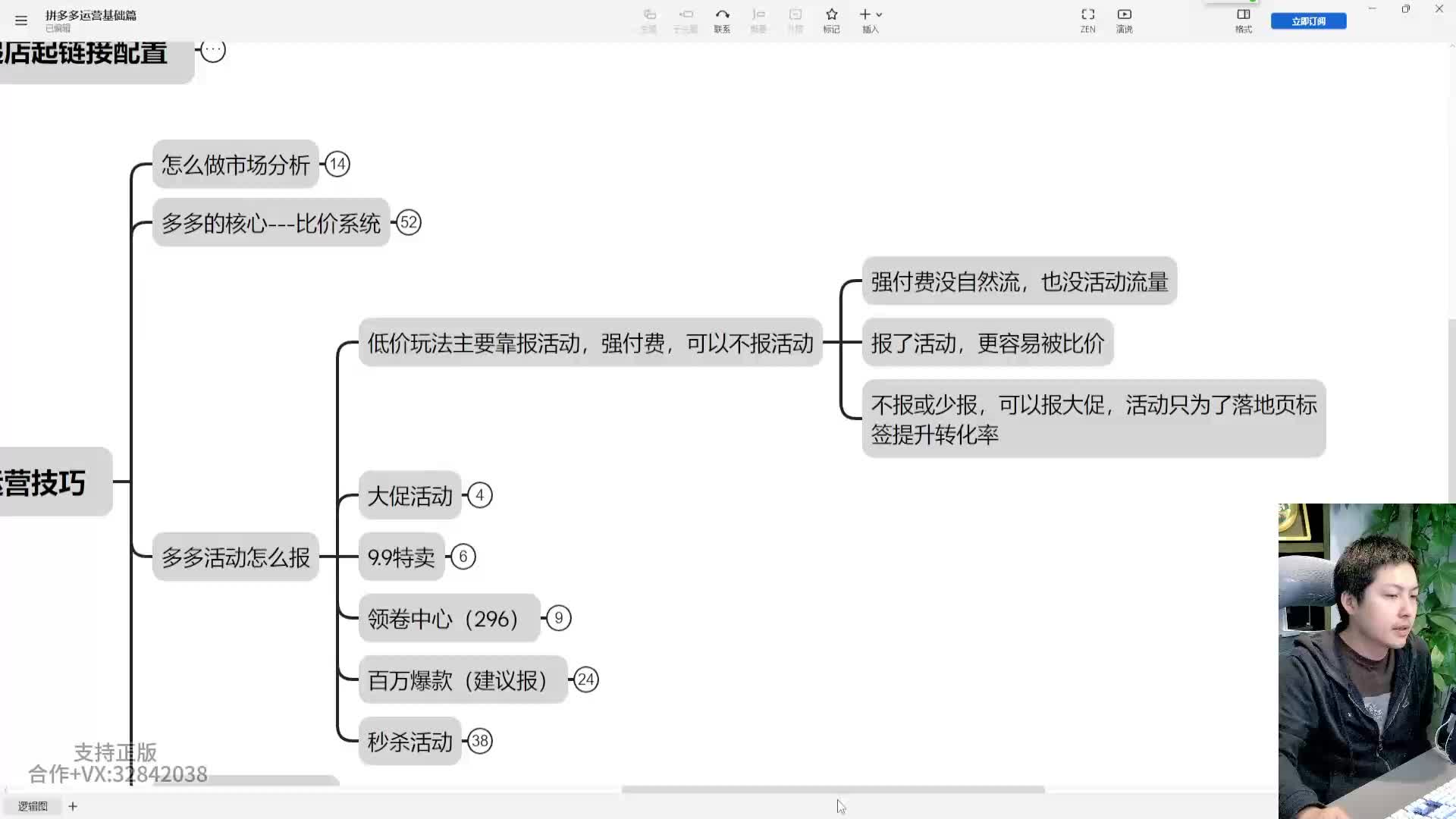 7、活动报什么，怎么报