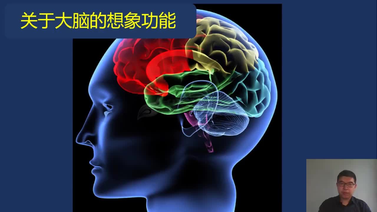 4-3人脑的想象功能：想象在管理中的价值
