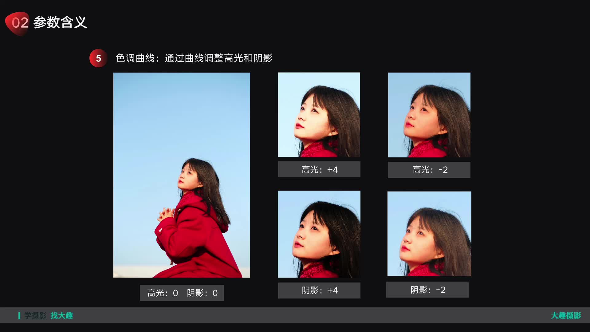 4.2.2 富士相机基础进阶课-胶片模拟参数含义（二）
