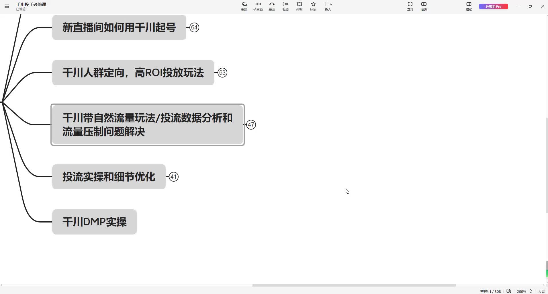 4、千川带自然流量玩法