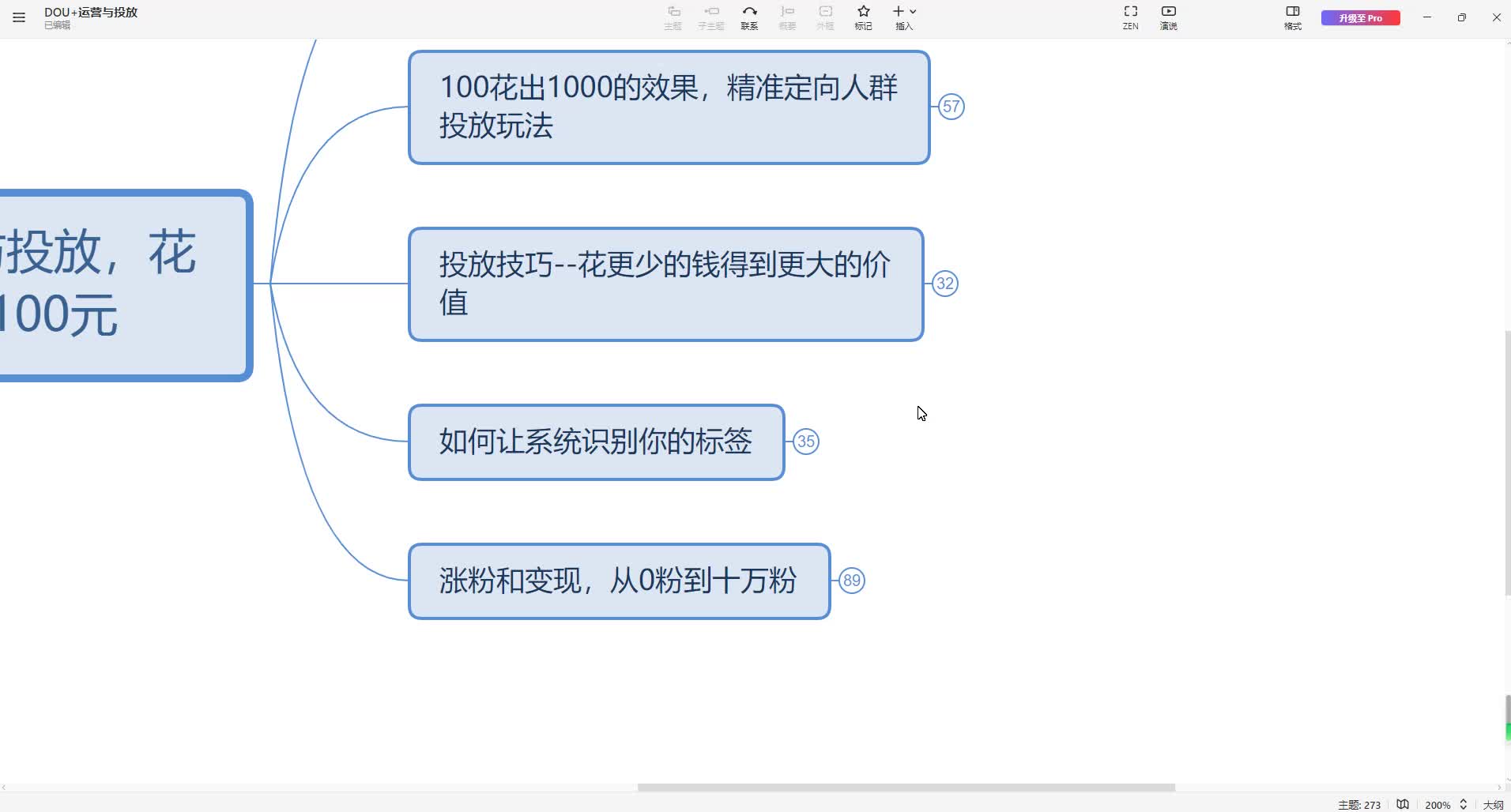 5、涨粉和变现，从0粉到十万粉