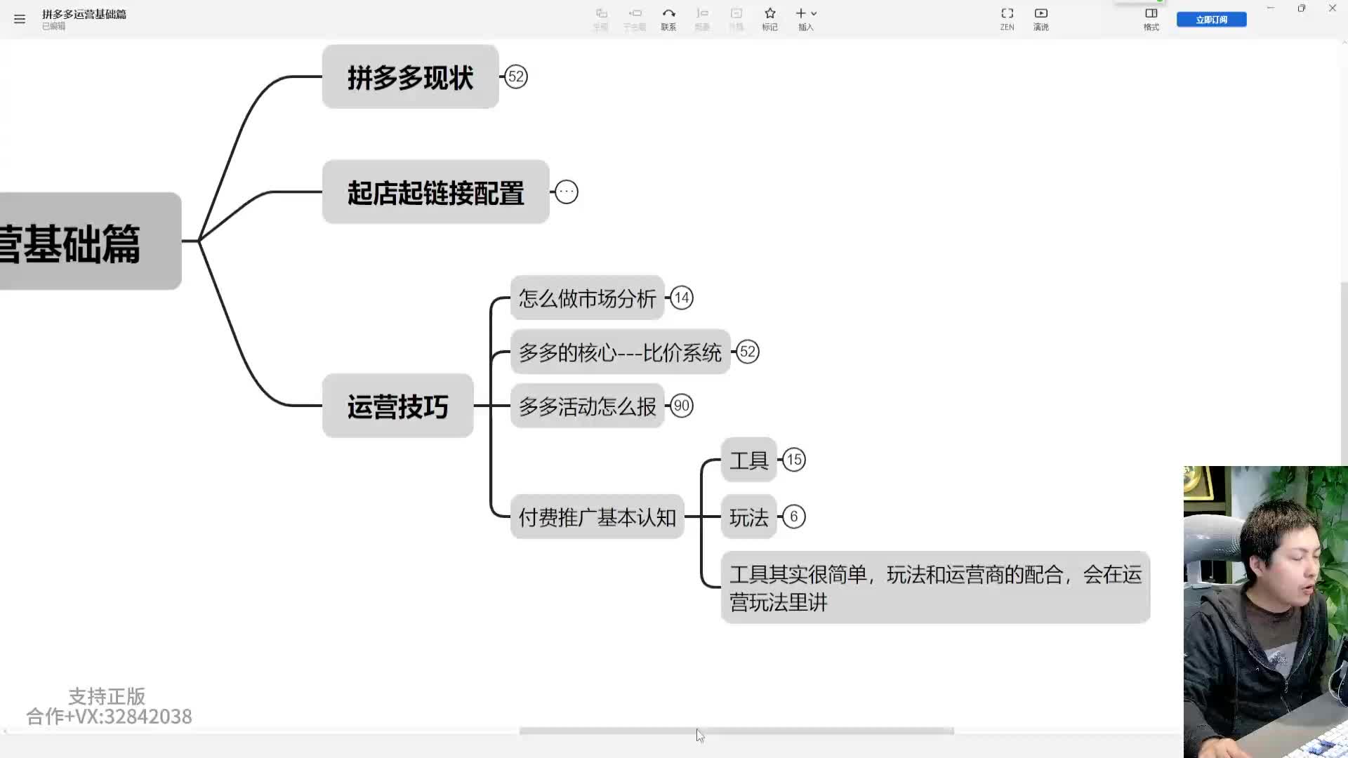 8、付费推广工具的基本认知