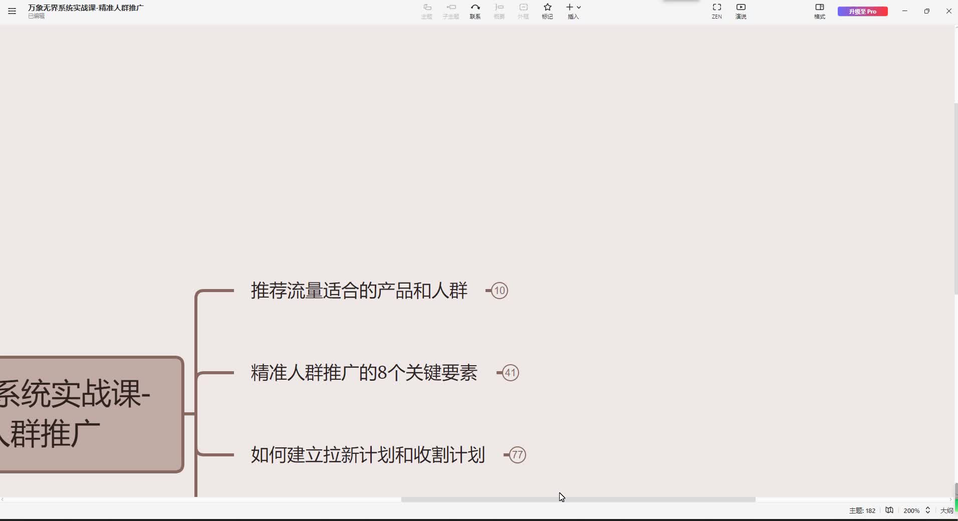 6、精准人群推广适合的产品和人群