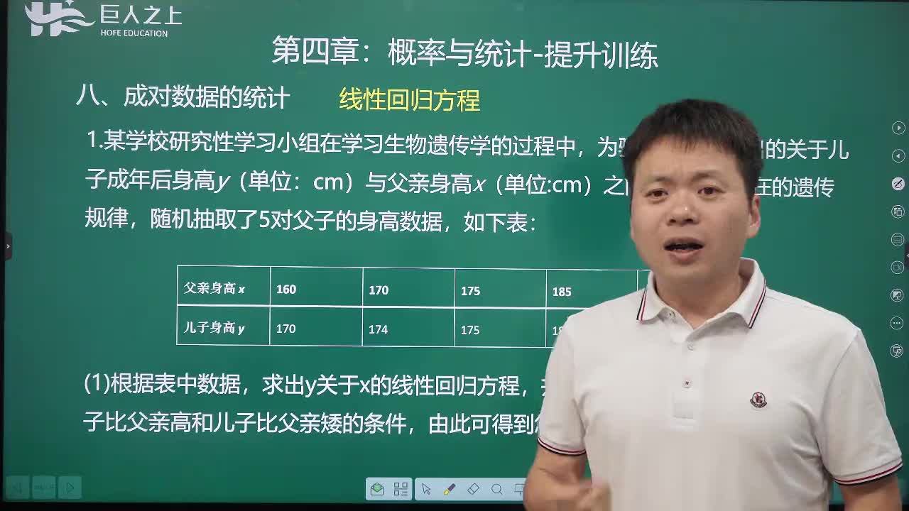 成对数据统计：线性回归方程提升训练（选看）
