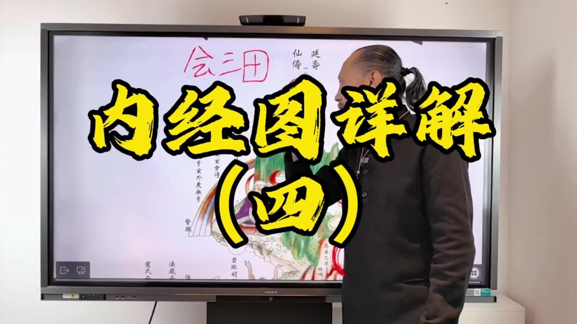 内经图详解（四）