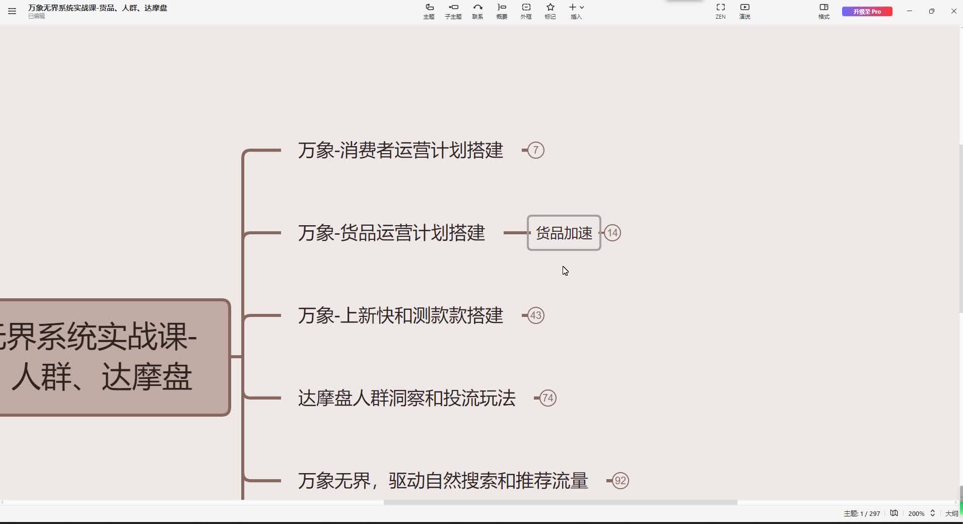 11、万象-货品运营计划搭建