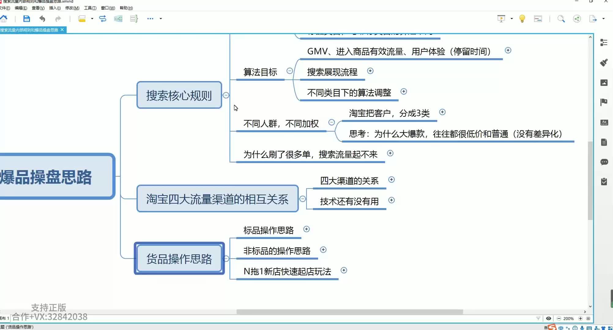 12、标品和非标的不同思路