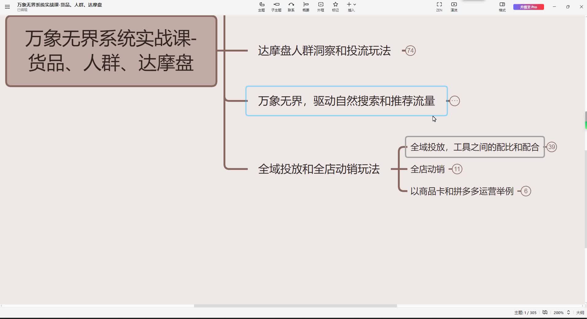 15、全店动销玩法和无界全域投放