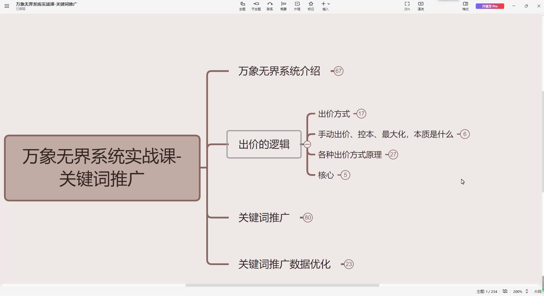 2、无界智能出价整体逻辑
