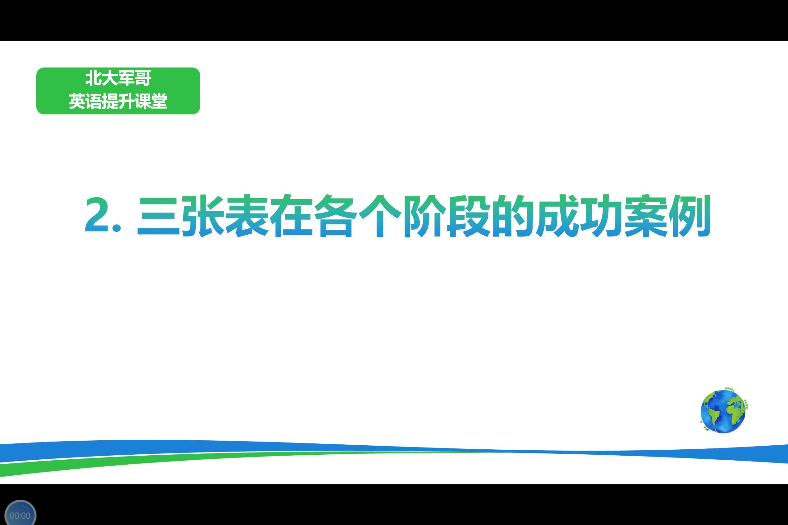 2.【三张表小初高的成功案例分析】
