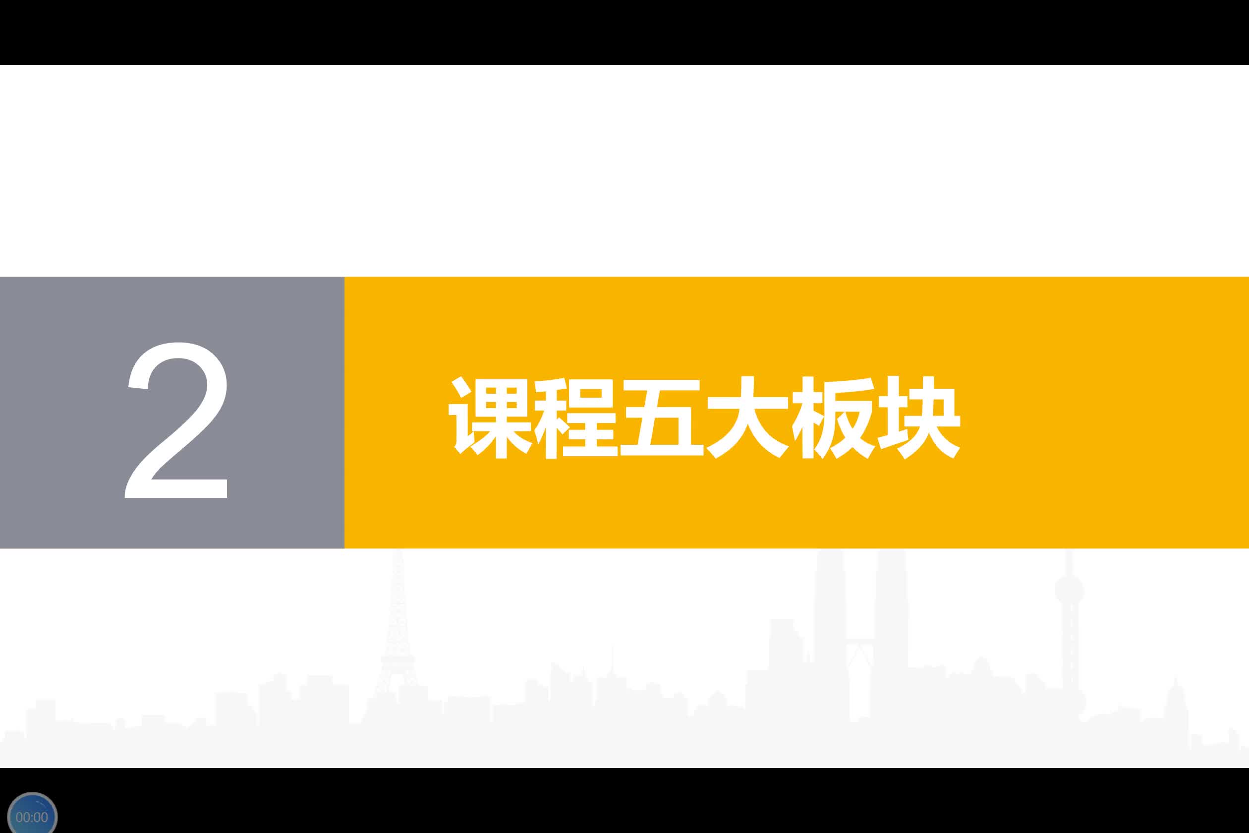 2.0【英语五大板块内容说明】