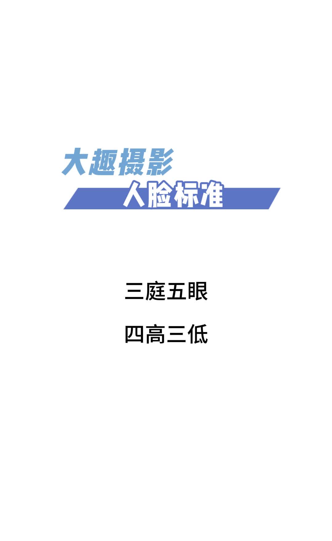 7-3 人脸修图标准
