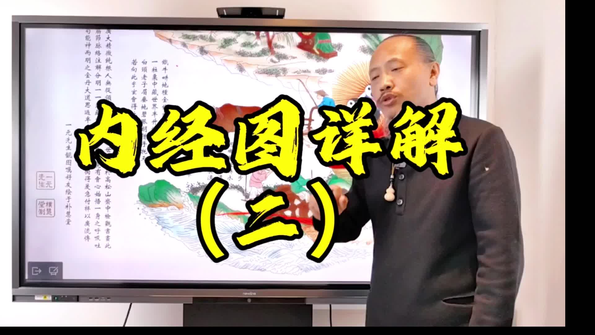 内经图详解（二）