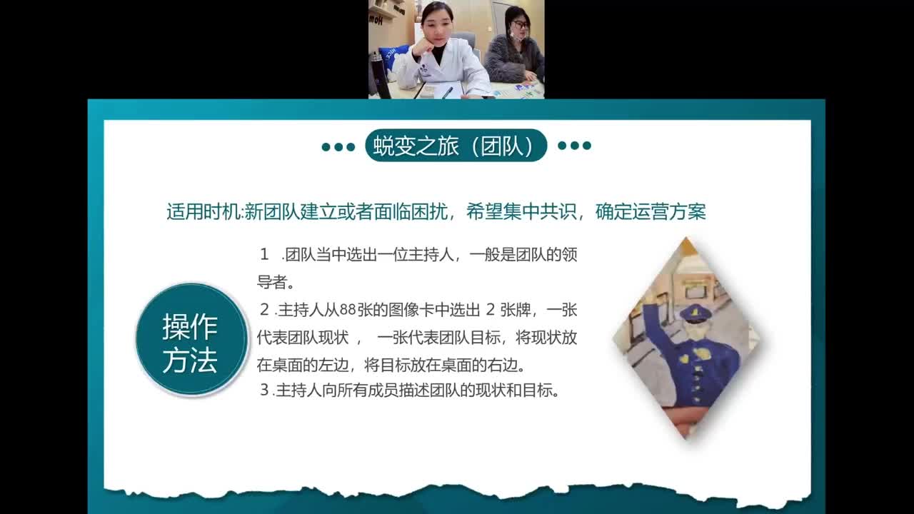 蜕变之旅（团队）