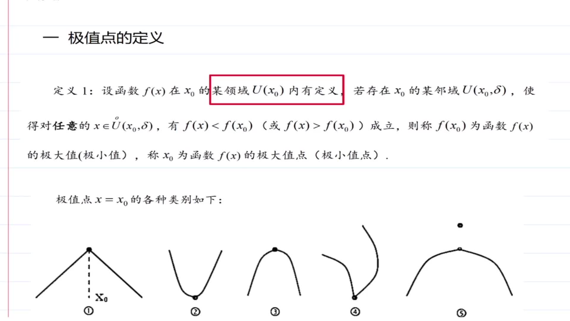 【专题四】 02极值点的定义