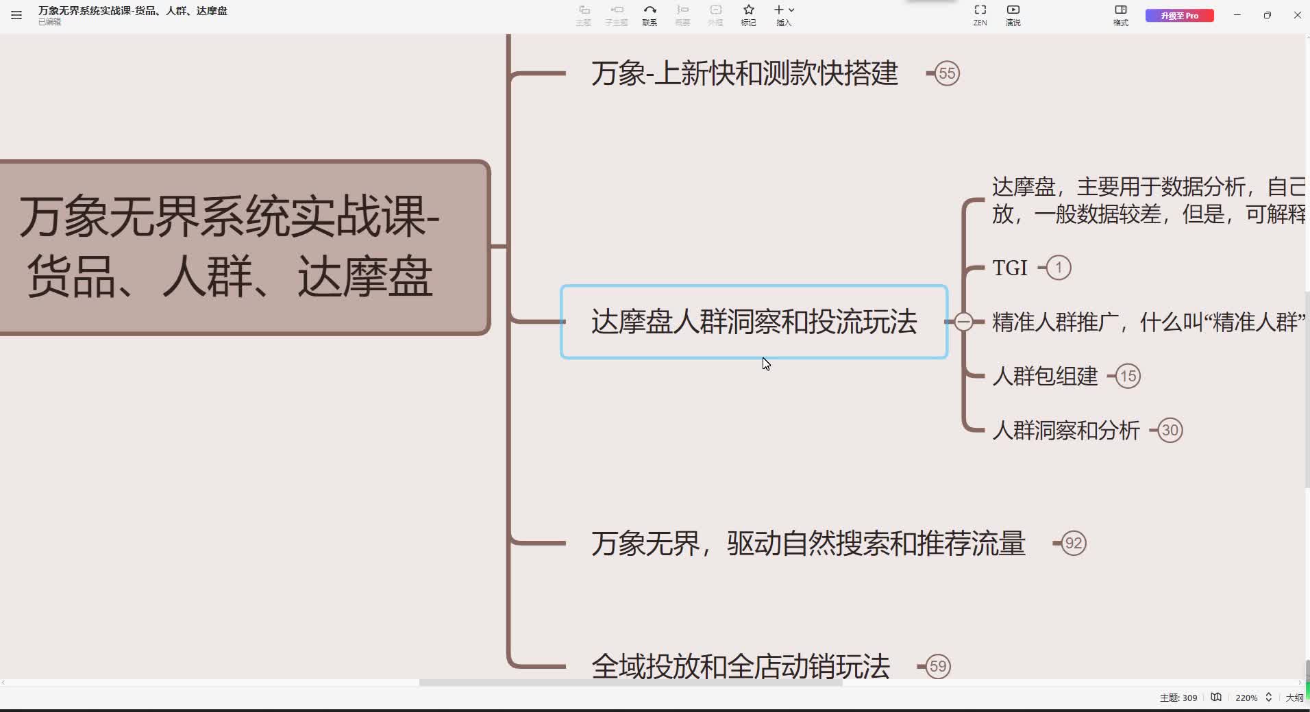 13、达摩盘人群洞察和投流玩法