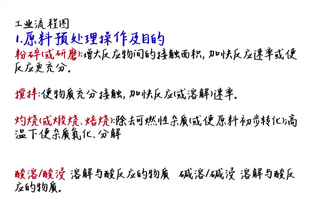 9.完虐中考【工艺流程题】
