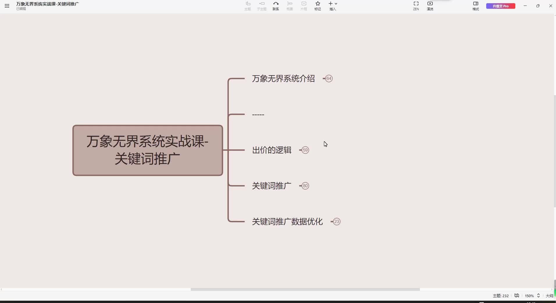 3、关键词推广手动标准经典玩法