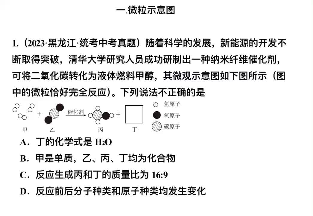 1.微粒示意图1-5