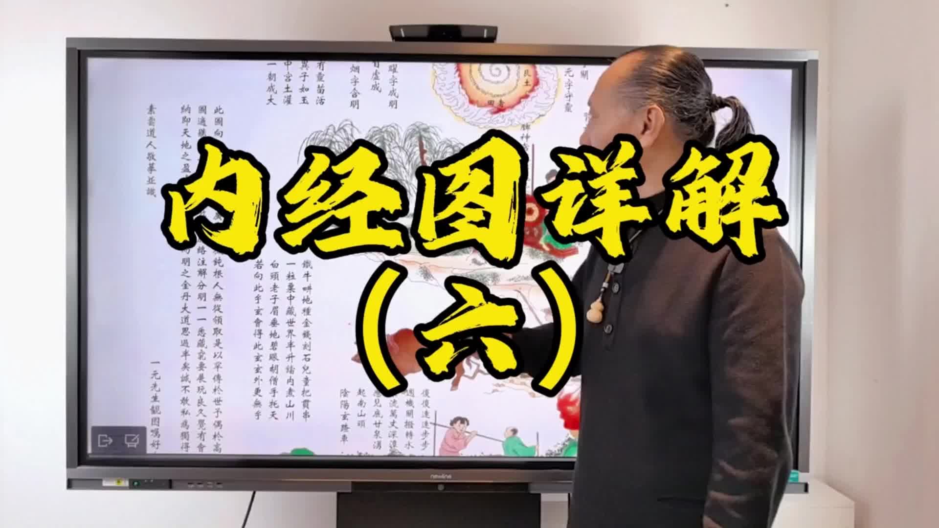 内经图详解（六）