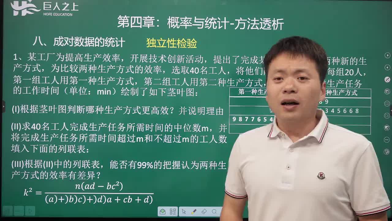 成对数据统计：独立性检验方法透析（必看）