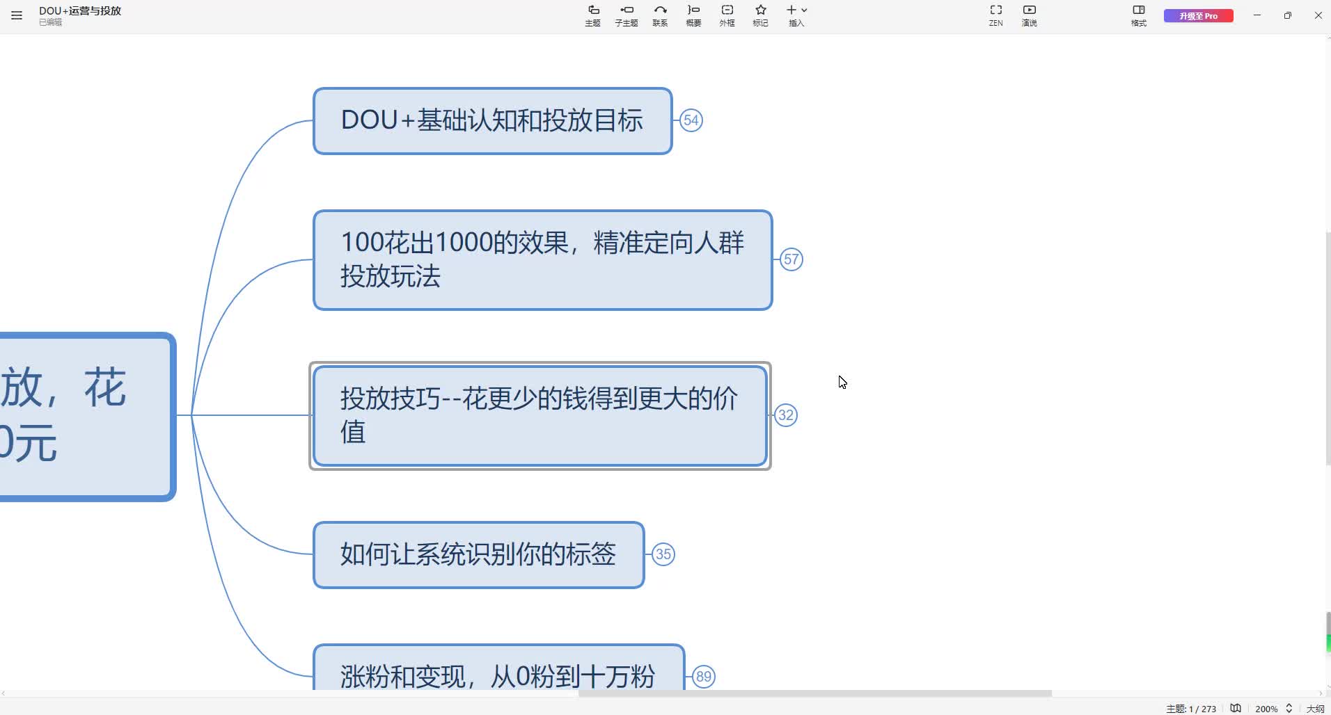 3、投放技巧--花更少的钱得到更大的价值