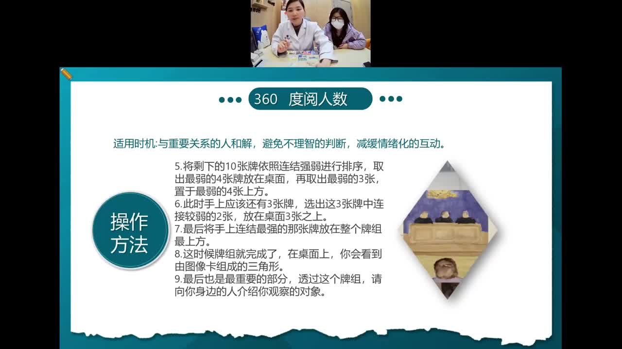 360度阅人术2