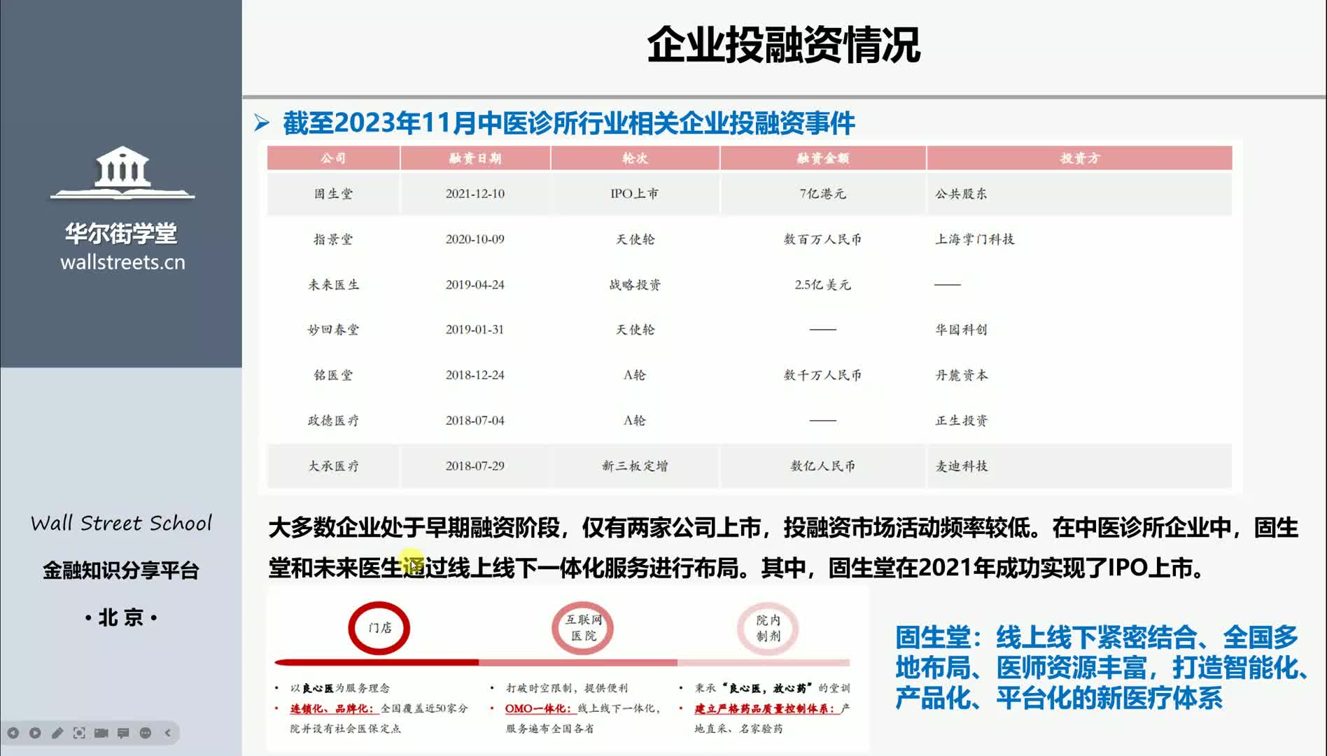 第04讲 现代中药行业研究及投资逻辑（四）
