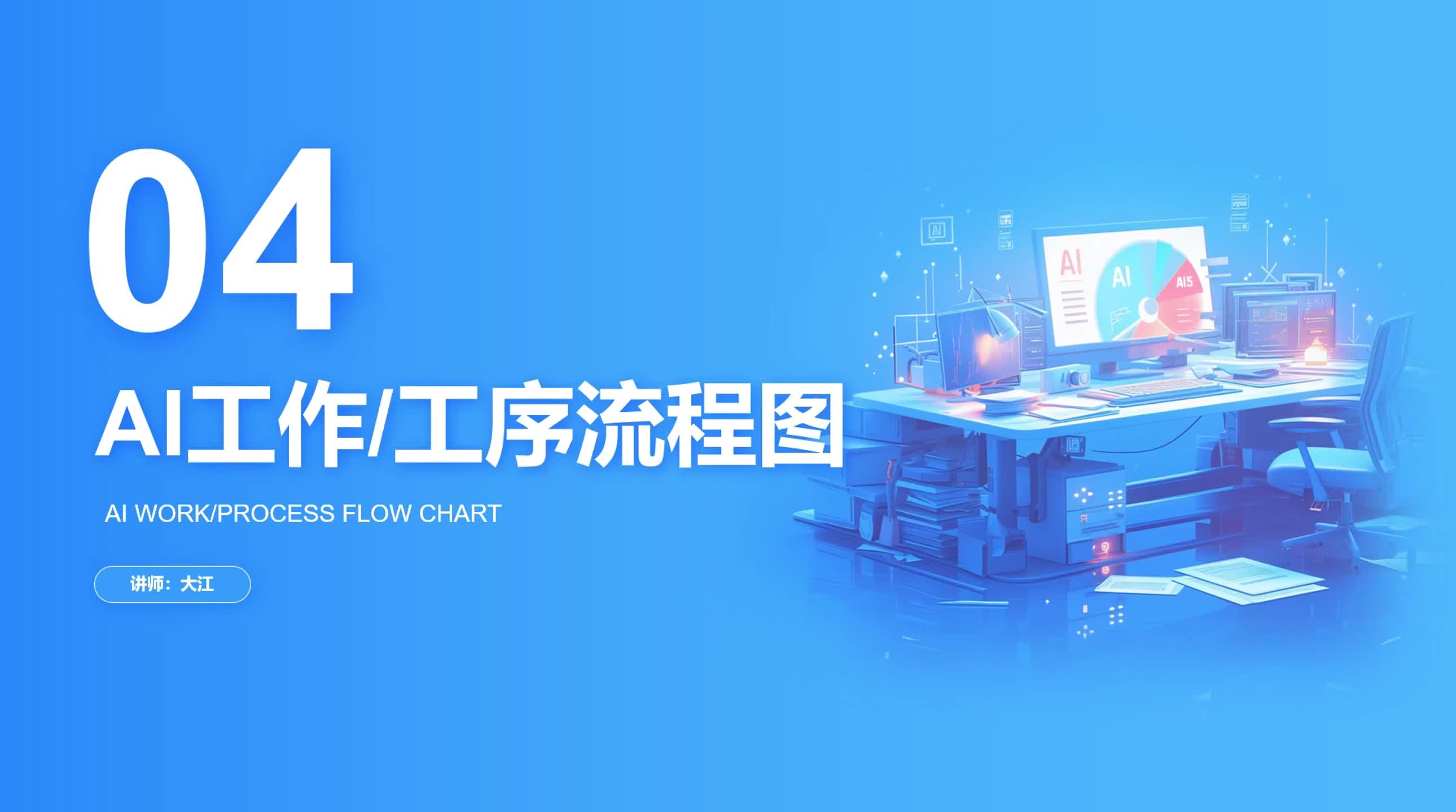 4-4  AI工作工序流程图