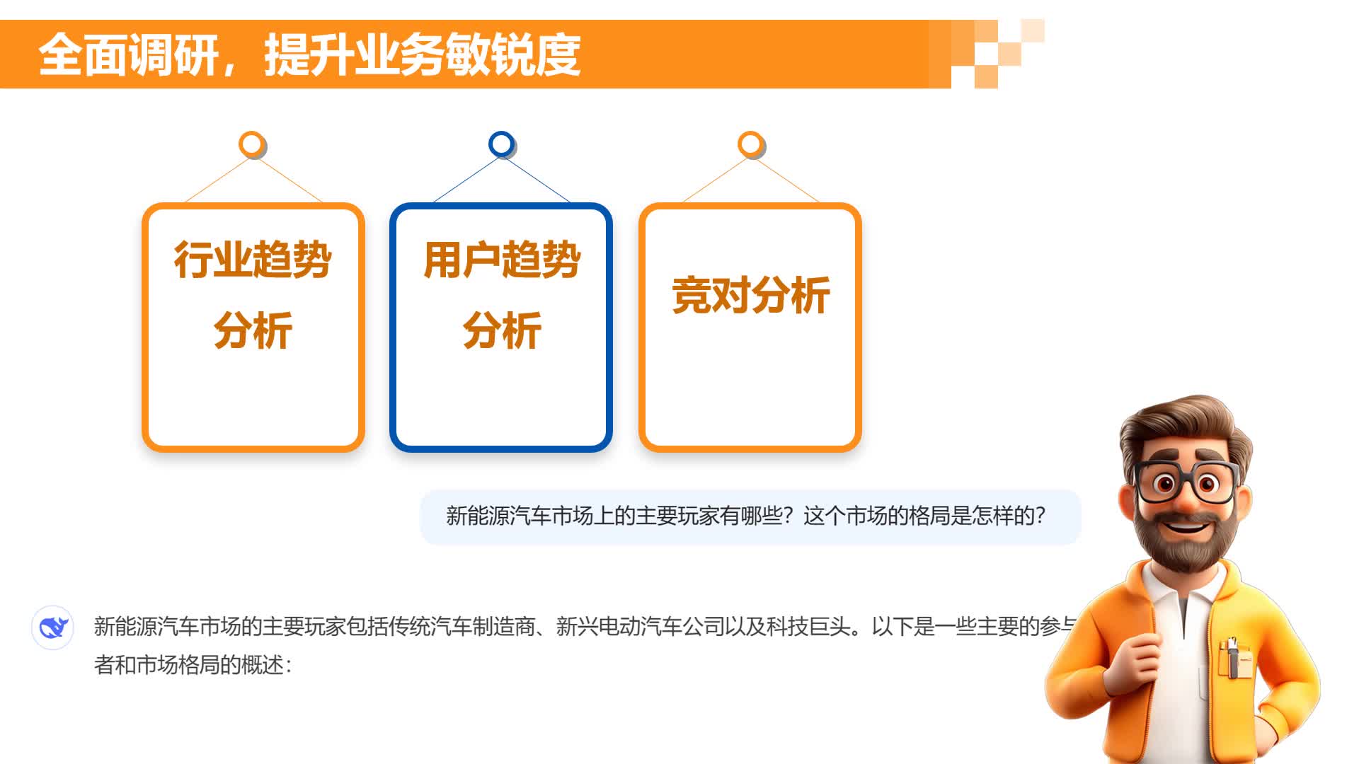 L2.3-行业研究，提升业务敏锐度