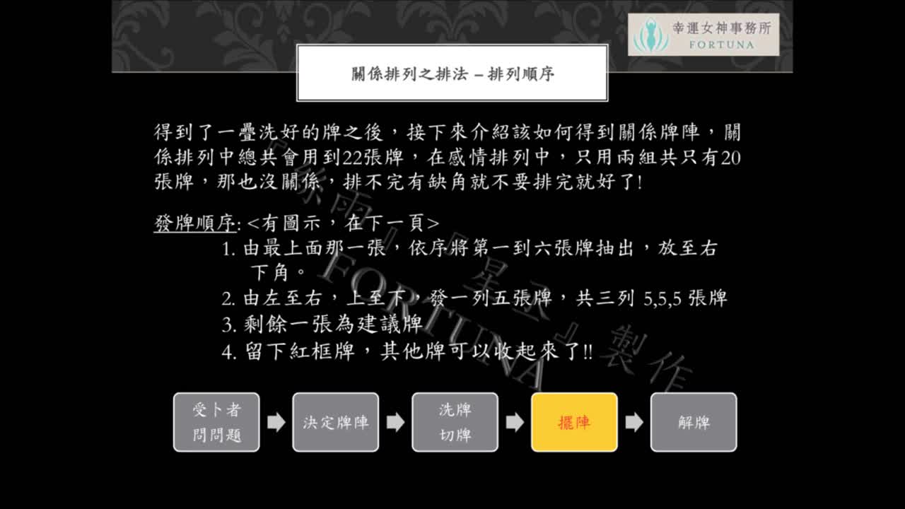 关系牌阵$感情关系B