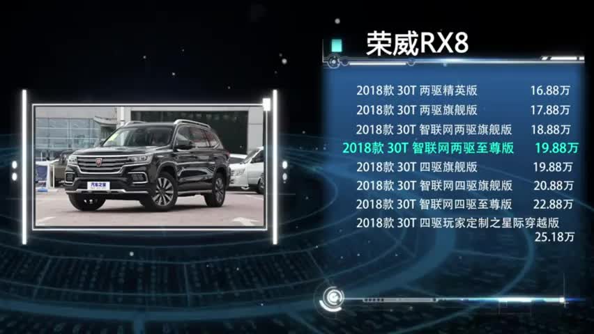 体验荣威RX8_智联网两驱至尊版