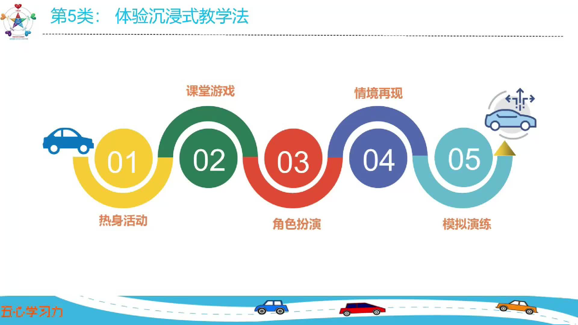 五、体验沉浸式教学类