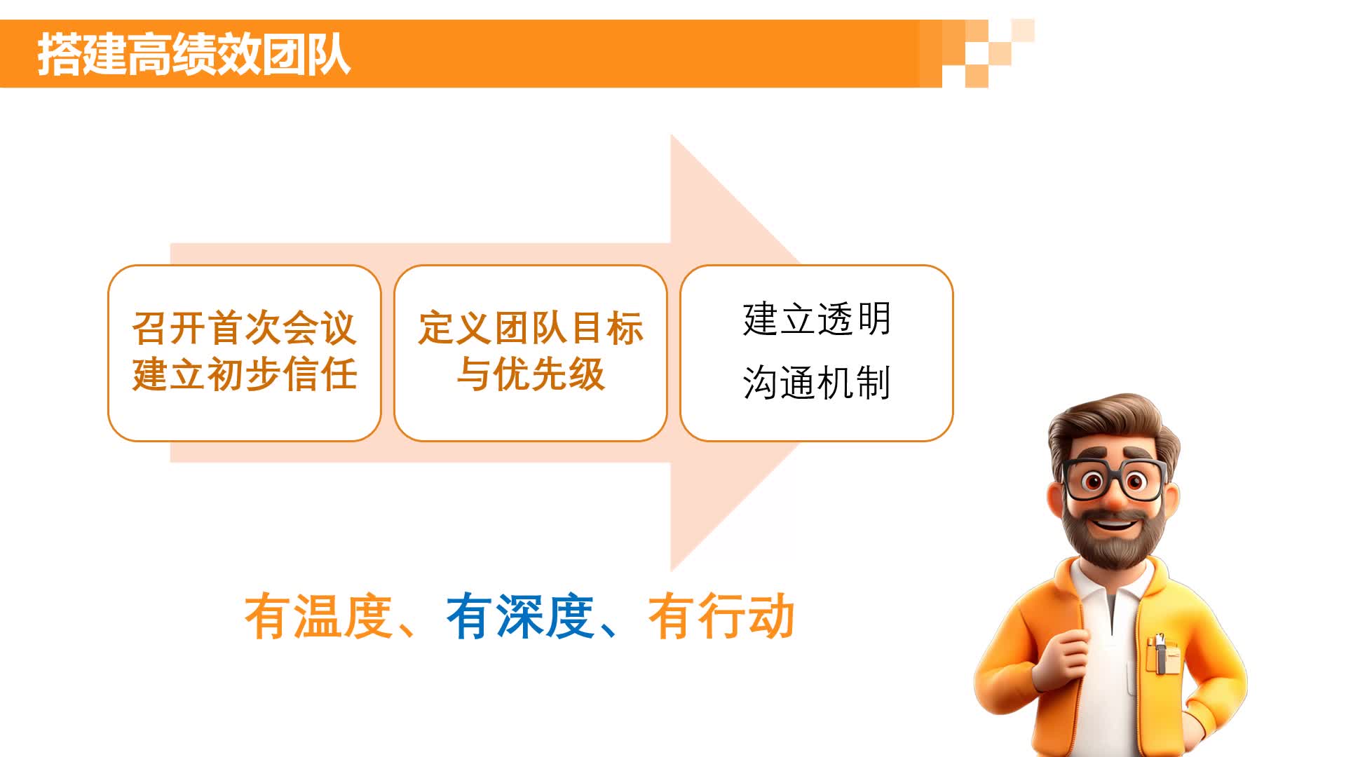 L3.2-定义团队目标与优先级