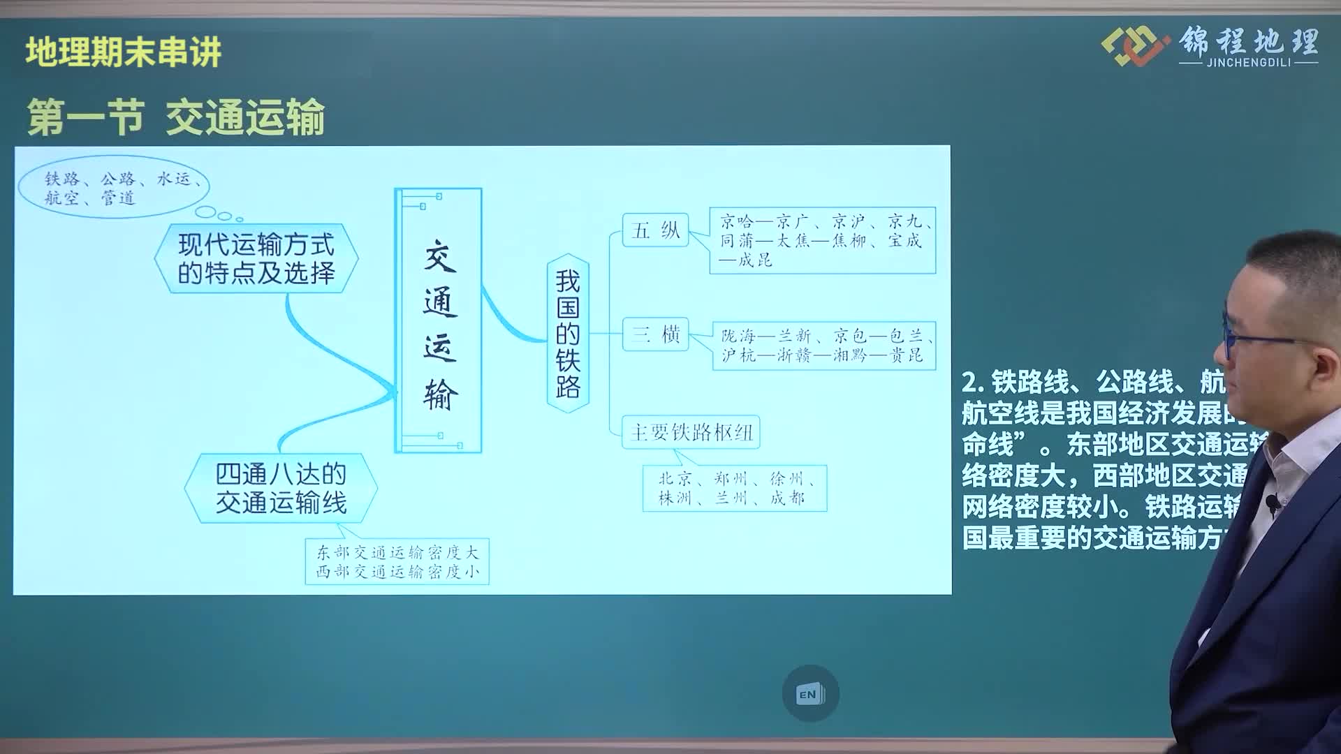 2024.6.13地理中图版串讲