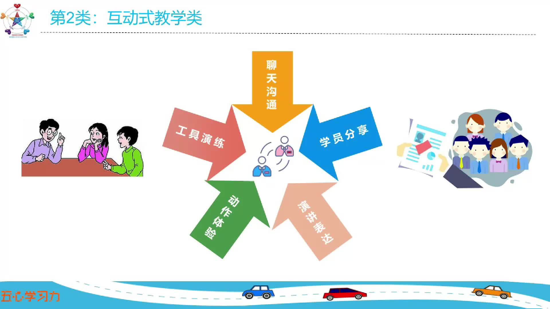 二、互动式教学类