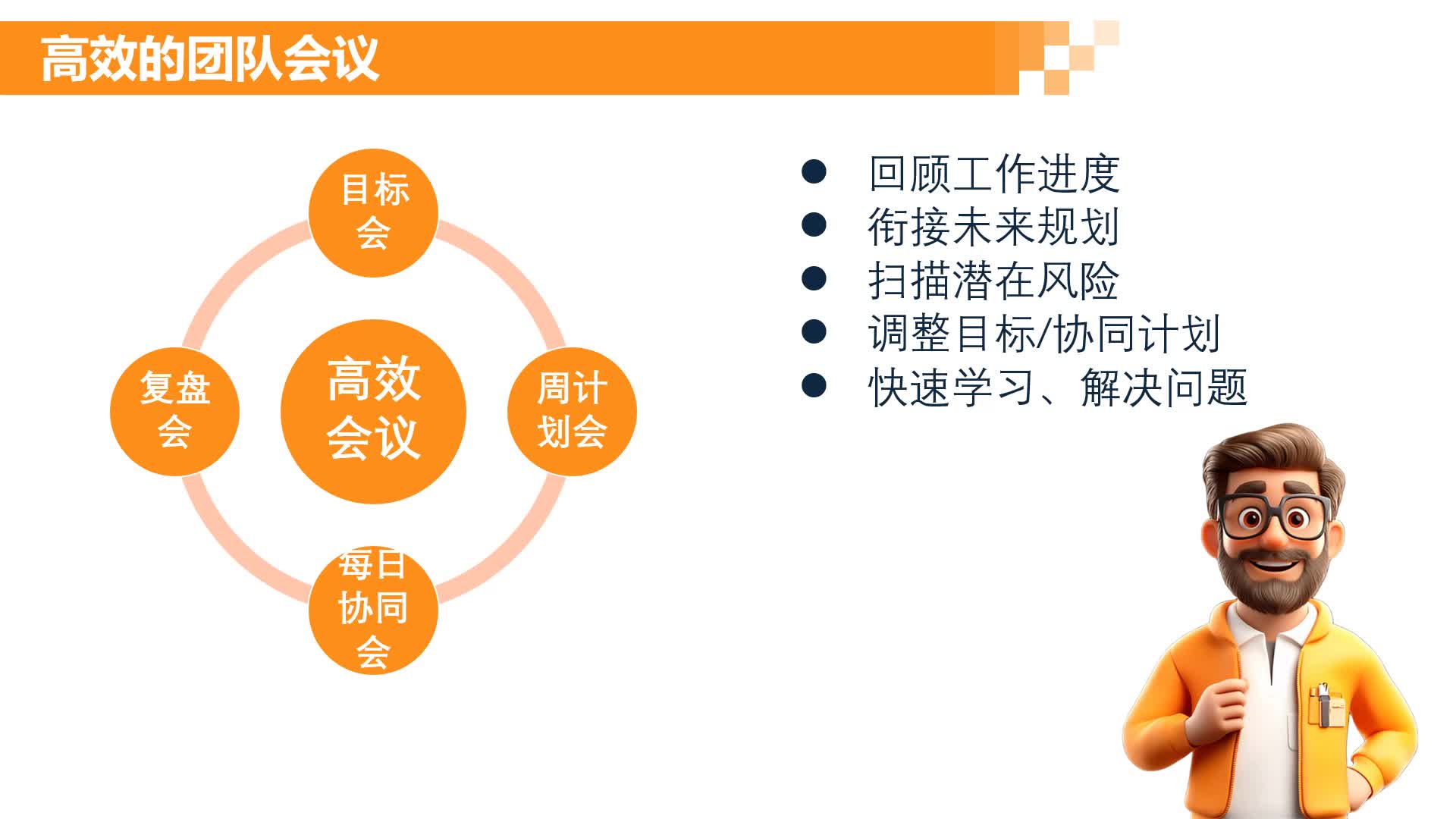 L4.2-会议效率的提升